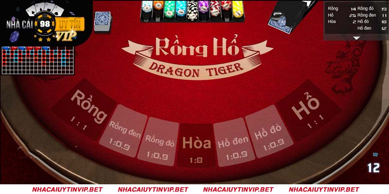 Game đánh bài ăn tiền khủng Rồng Hổ thú vị